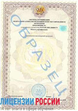 Образец сертификата соответствия (приложение) Сходня Сертификат ISO 22000